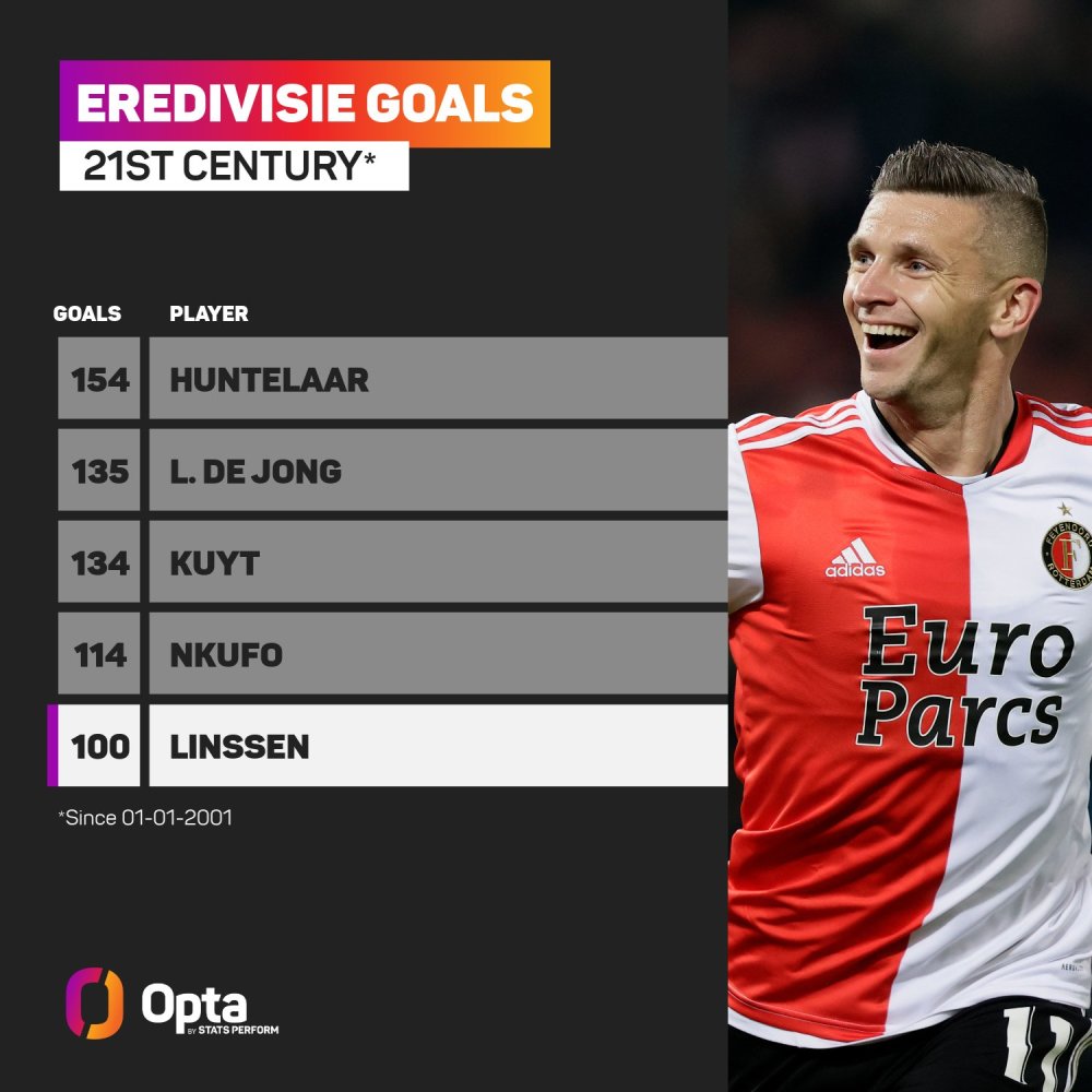 队支持者感 队支持者感