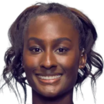 但两者的精 但两者的精