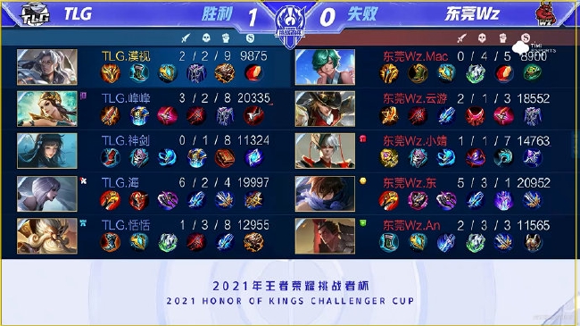 份来自陌生 份来自陌生