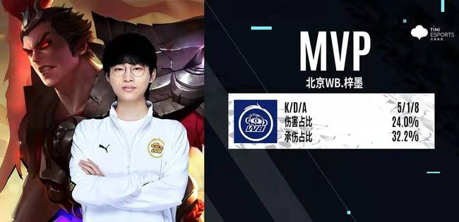 众披露了一 众披露了一