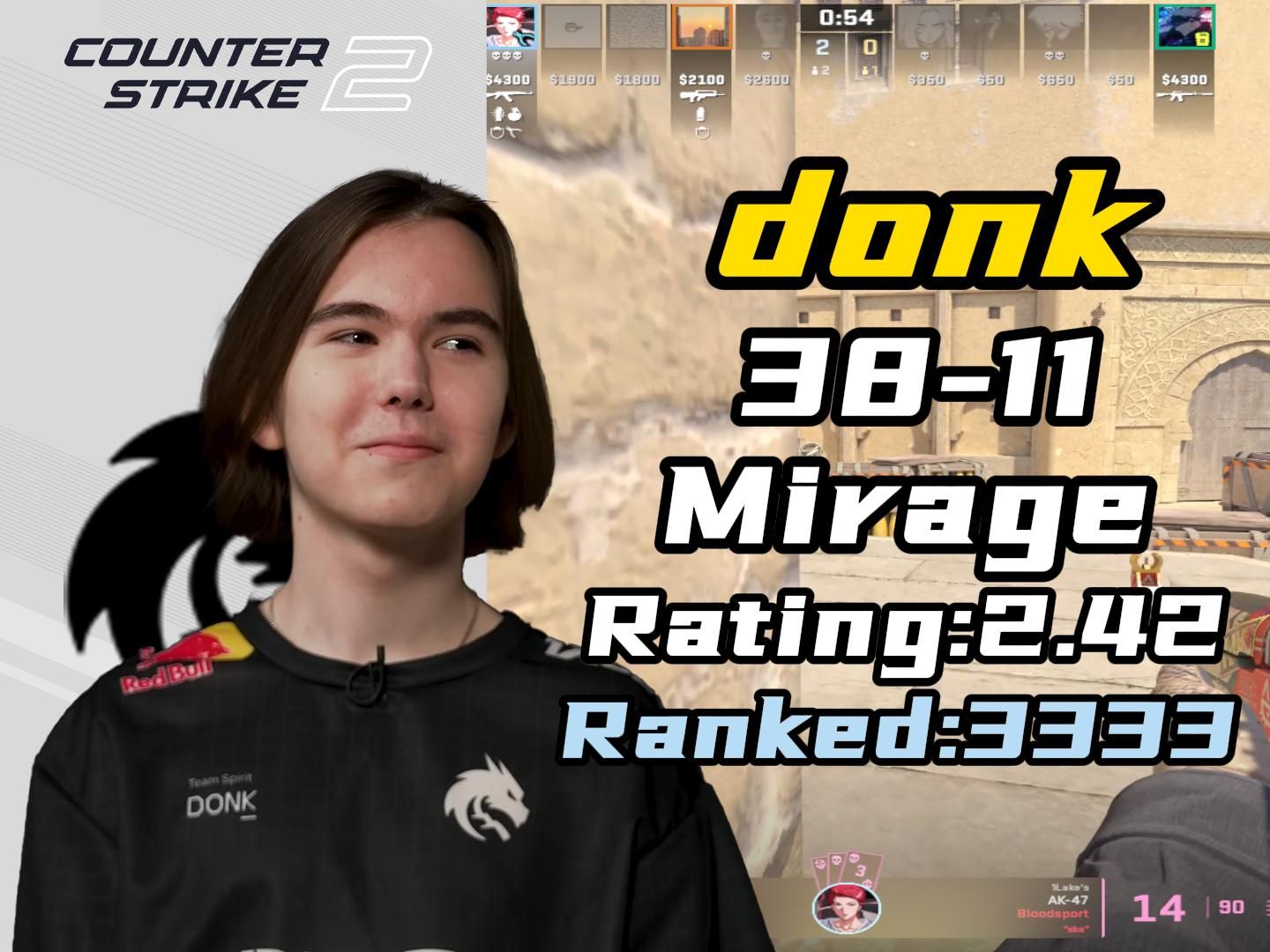 气的尊重 气的尊重