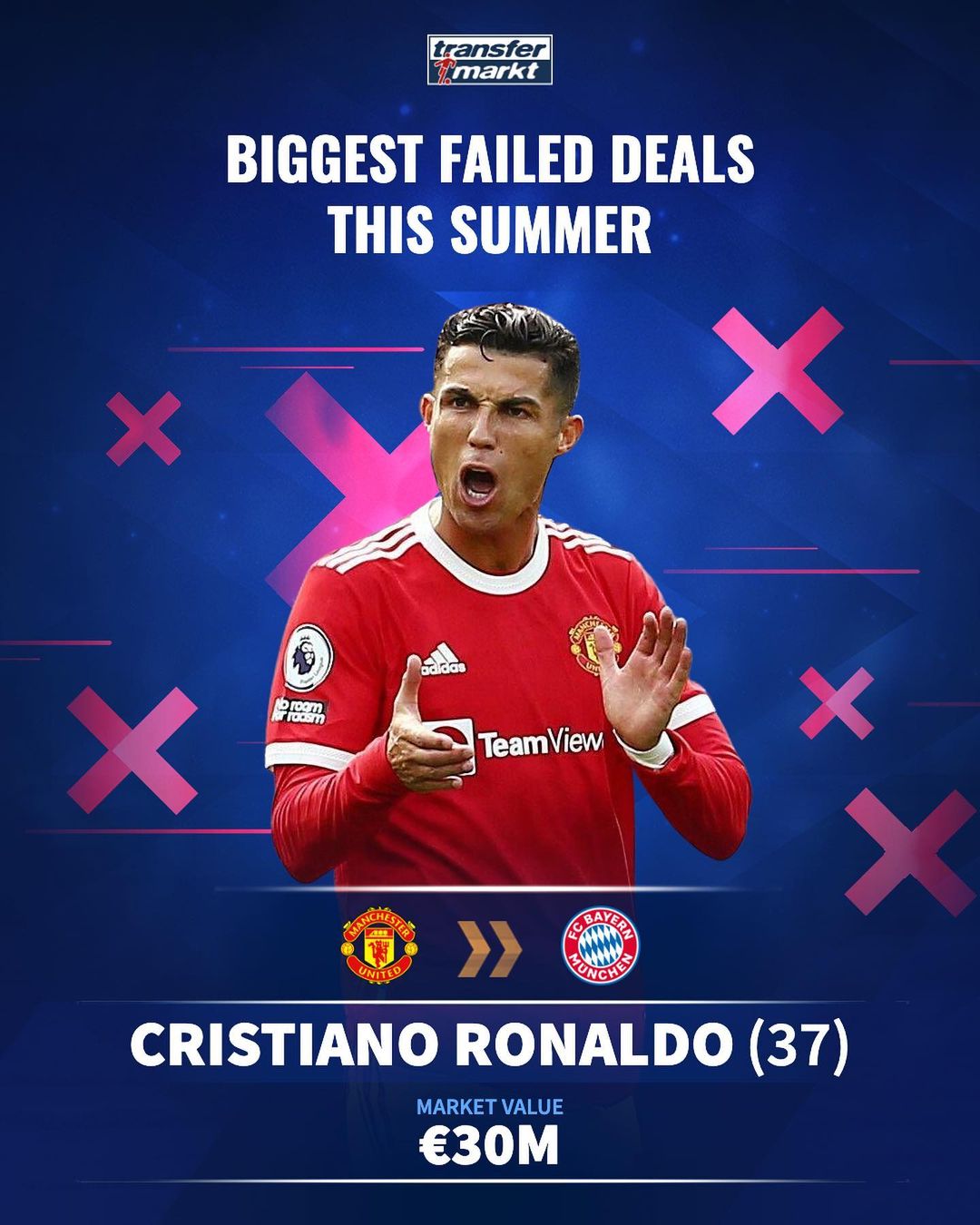 内切与无球 内切与无球