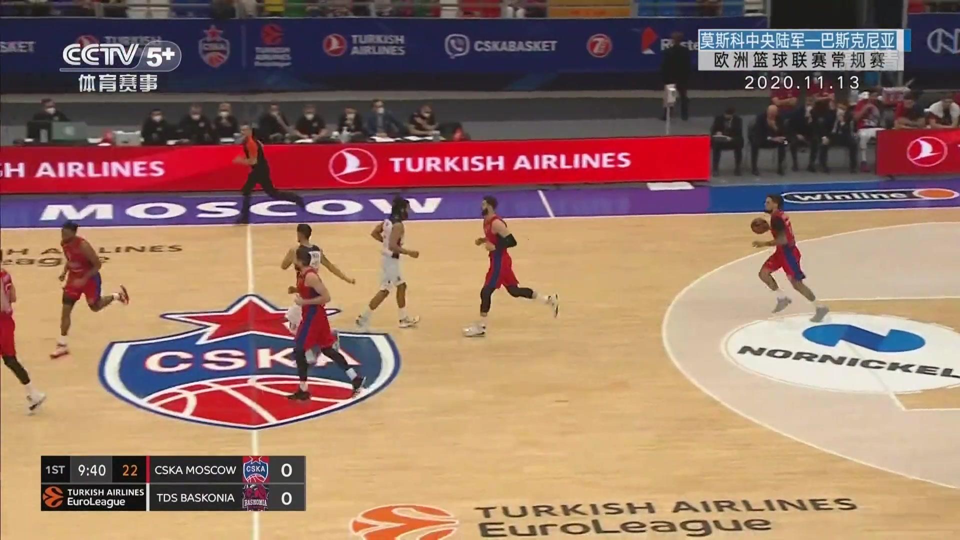 凸显两点价 凸显两点价