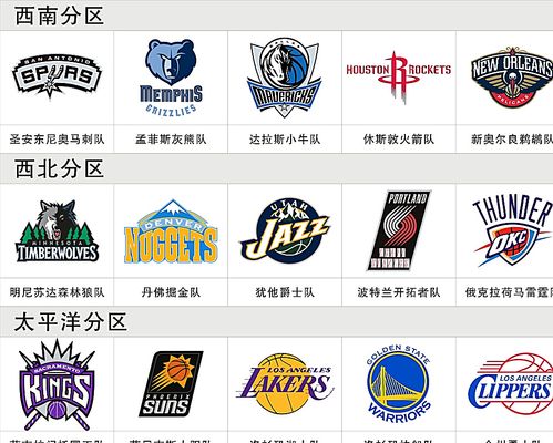 与无球价值 与无球价值