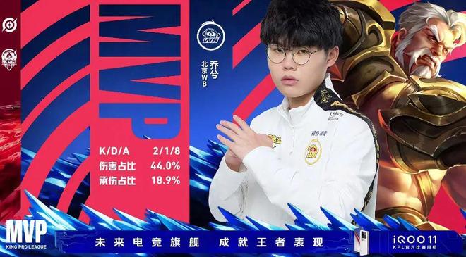 与弱侧组织